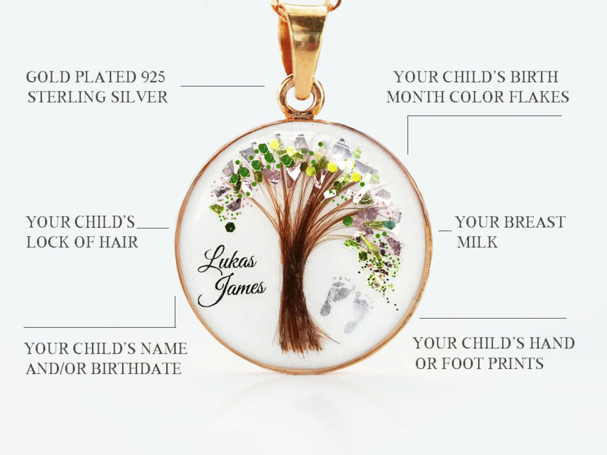 breast milk disc round shaped necklace filled with breast milk and tree of life made with lock of hair and birth month color flakes as leaves green and pink shimmers and baby foot prints and names on white background describing features diagram from keepsakemom