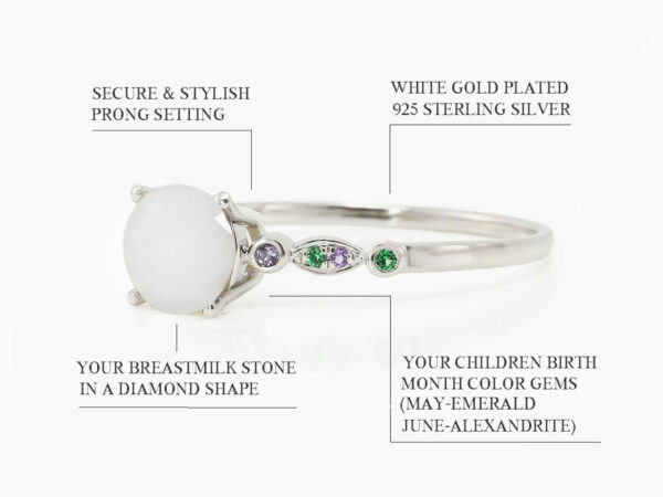 breastmilk sterling silver ring white gold plated side view with multi-colored crystals green and purple with diamond shaped stone diagram describing features on white background from keepsakemom