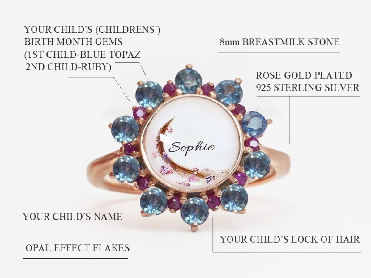 breastmilk sterling silver ring rose gold plated flower shaped with central breastmilk stone round disc with name, hair and with opal flakes and leaves in blue sapphire gems diagram describing features on white background from keepsakemom