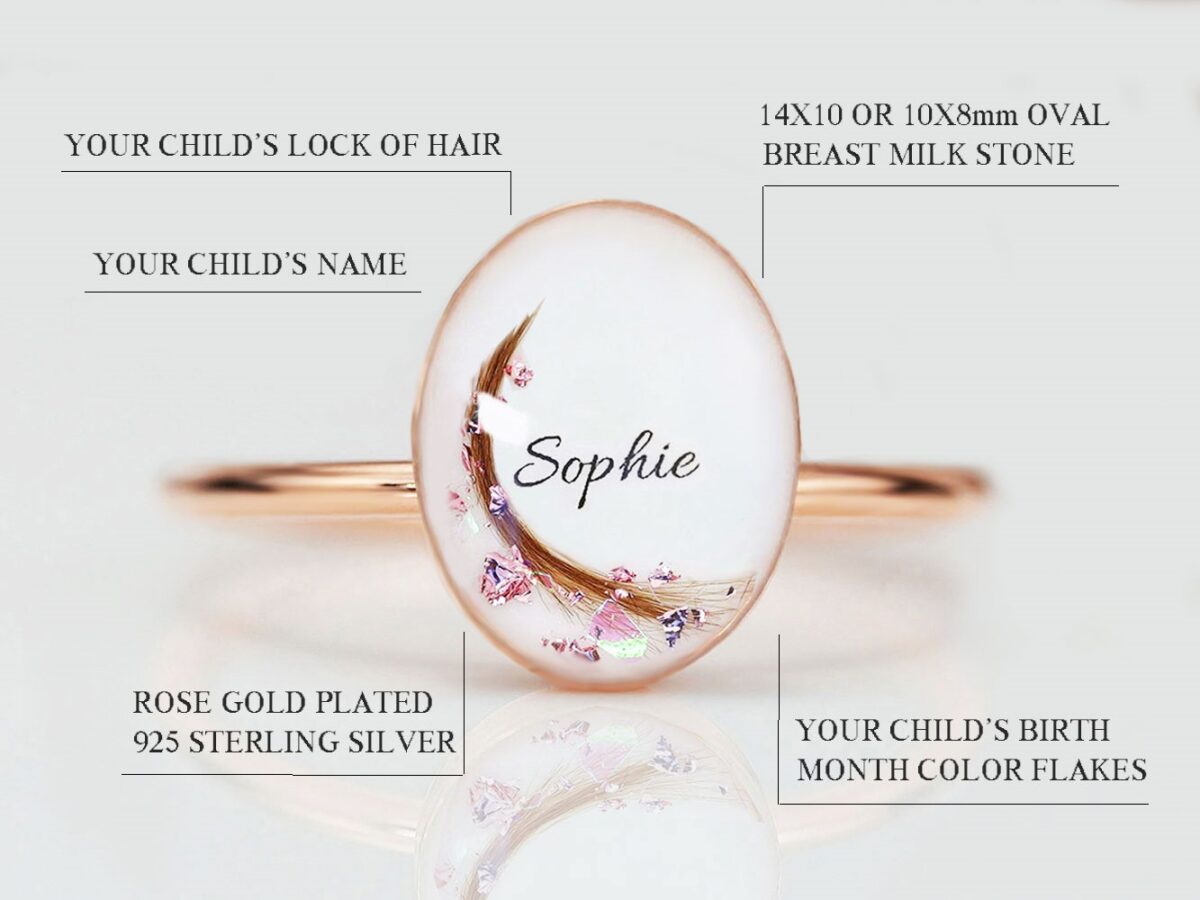 breastmilk sterling silver ring gold plated diagram describing features on white background from keepsakemom