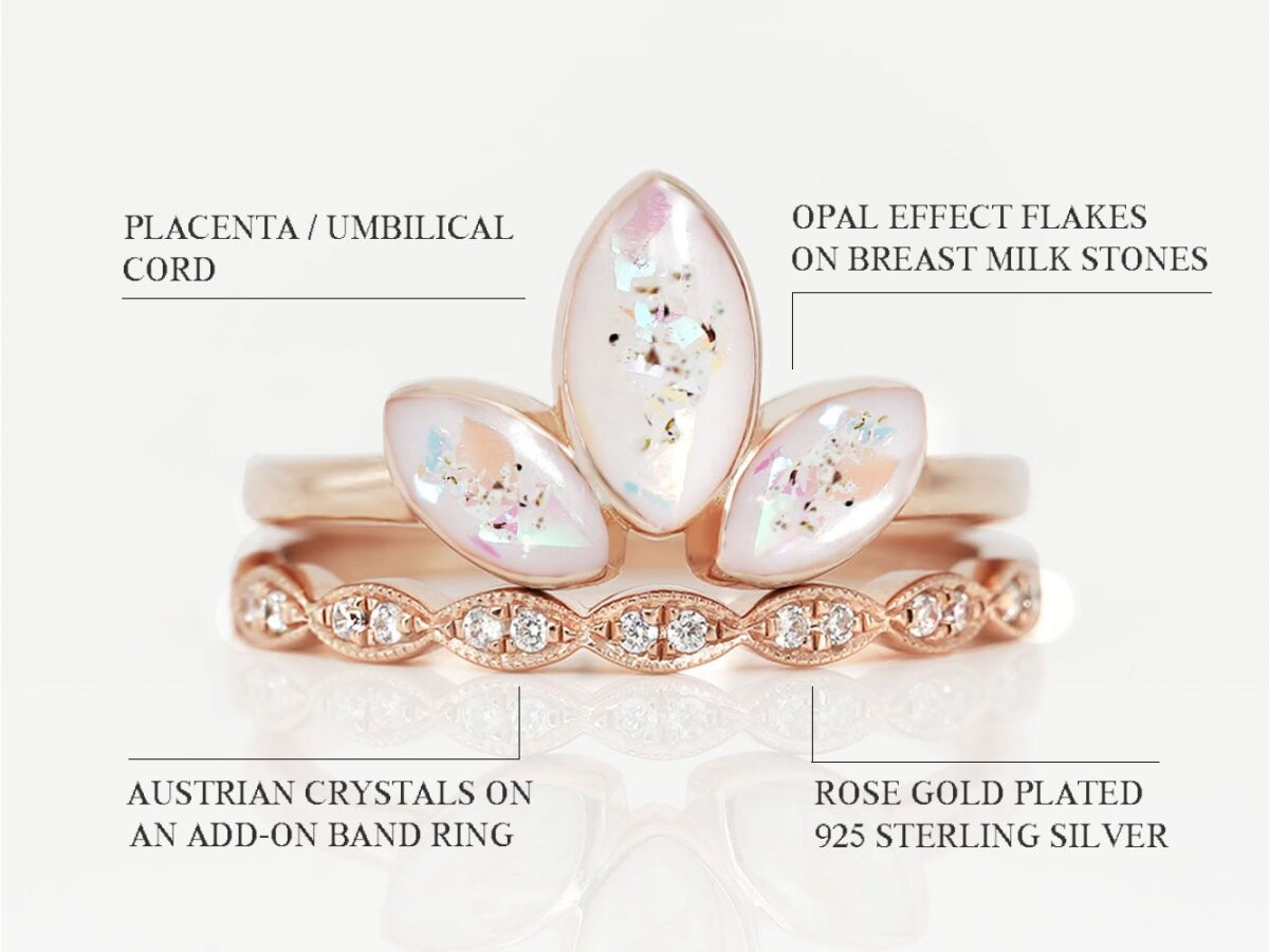 breastmilk sterling silver rose ring gold plated two ring set with top ring in the lotus shape with three leaves filled with breastmilk opal flakes and placenta flakes and the bottom add-on ring with clear gems diagram describing features on white background from keepsakemom