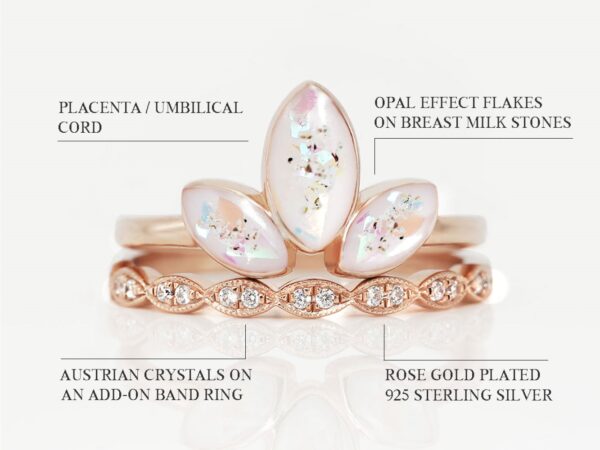 breastmilk sterling silver rose ring gold plated two ring set with top ring in the lotus shape with three leaves filled with breastmilk opal flakes and placenta flakes and the bottom add-on ring with clear gems diagram describing features on white background from keepsakemom
