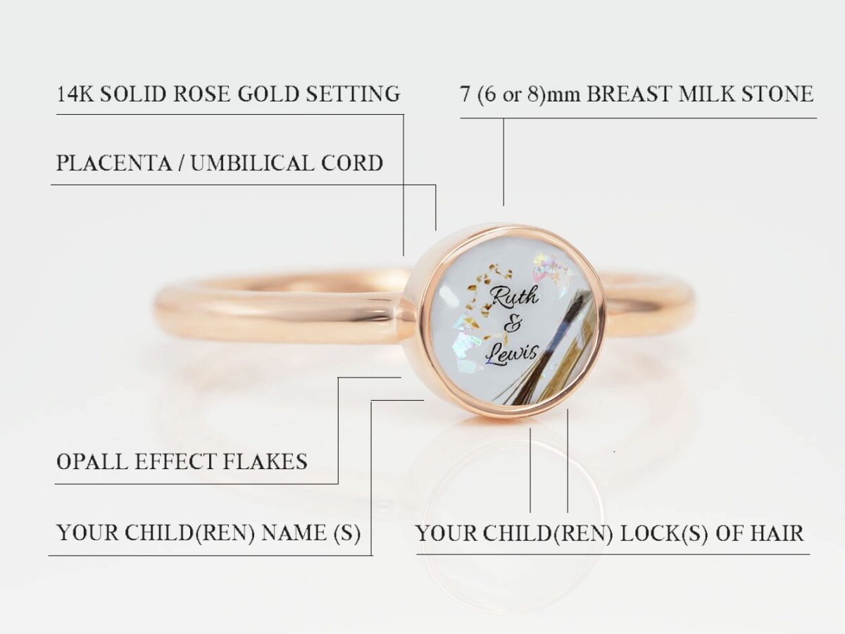 simple round classic breastmilk sterling silver ring rose gold plated with hair, names, opal flakes and placenta in the milk stone diagram describing features on white background from keepsakemom