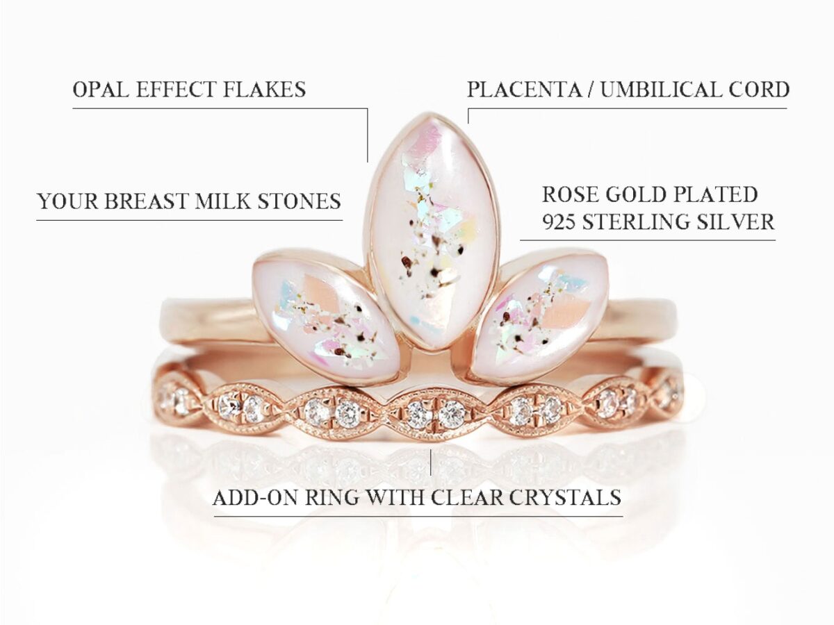 breastmilk sterling silver rose ring gold plated two ring set with top ring in the lotus shape with three leaves filled with breastmilk opal flakes and placenta flakes and the bottom add-on ring with clear gems diagram describing features on white background from keepsakemom