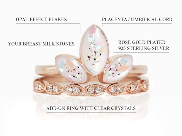 breastmilk sterling silver rose ring gold plated two ring set with top ring in the lotus shape with three leaves filled with breastmilk opal flakes and placenta flakes and the bottom add-on ring with clear gems diagram describing features on white background from keepsakemom