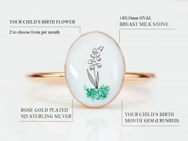 breastmilk sterling silver oval ring rose gold plated with flower outline in the milk diagram describing features on white background from keepsakemom