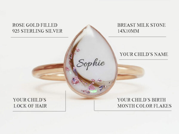 breastmilk sterling silver teardrop ring rose gold plated with name sophie, lock of hair and opal flakes in the milk stone diagram describing features on white background from keepsakemom