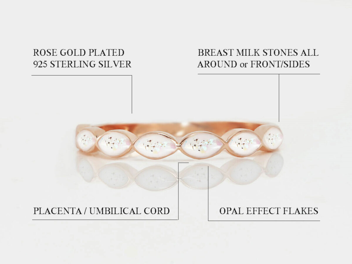 breastmilk sterling silver ring in rose gold plated setting with ring filled with milk and opal flakes and placenta flake fine band diagram describing features on white background from keepsakemom