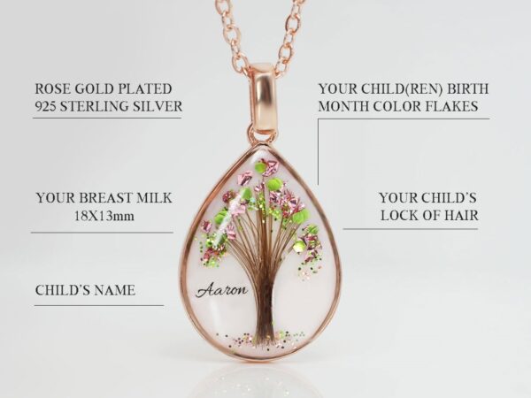 breast milk drop shaped necklace filled with breast milk and tree of life made with lock of hair and birth month color flakes as leaves green and pink shimmers on white background describing features diagram from keepsakemom